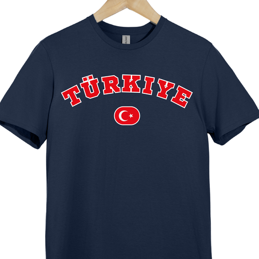 Turkey World Cup 2026